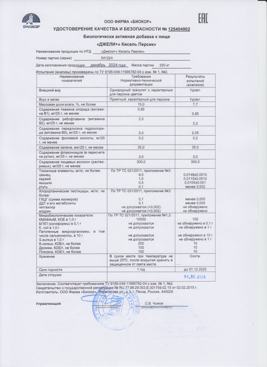 Паспорт №122024